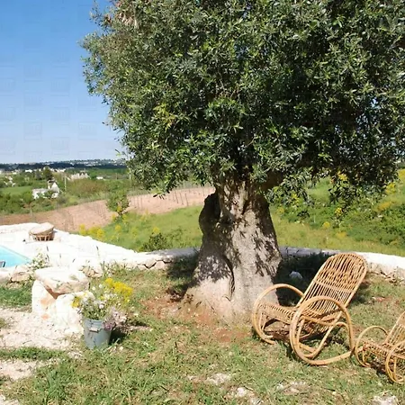 Helloapulia - Panoramic Trulli Pozzo Fornello With Private Pool