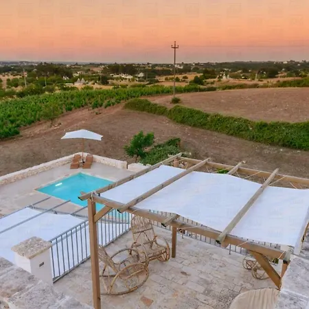 Helloapulia - Panoramic Trulli Pozzo Fornello With Private Pool